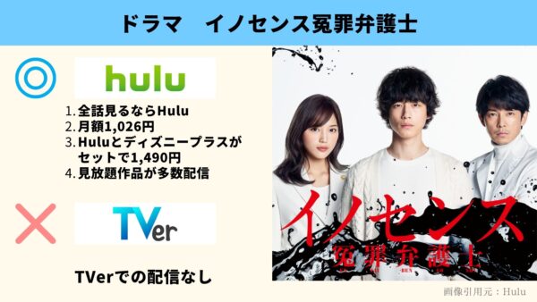 Hulu ドラマ イノセンス 冤罪弁護士 配信動画
