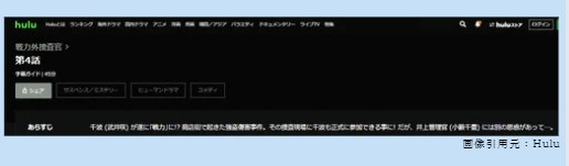 ドラマ　戦力外捜査官　無料動画配信
