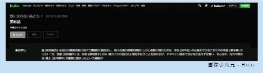 ドラマ　獣になれない私たち　無料動画配信