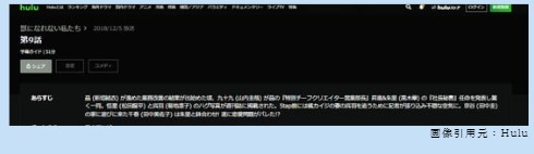 ドラマ　獣になれない私たち　無料動画配信