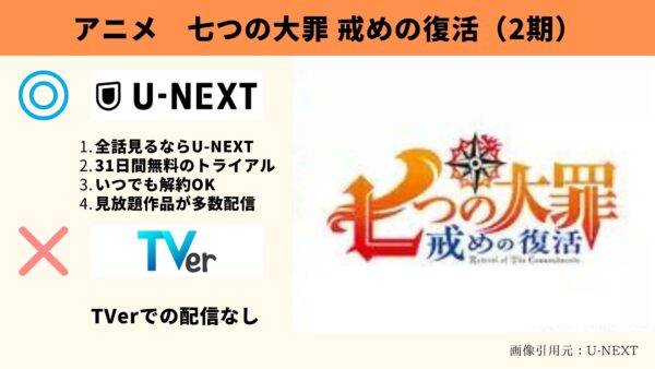 U-NEXT アニメ 七つの大罪 戒めの復活（2期） 無料配信動画