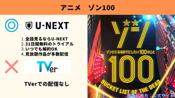 アニメ ゾン100～ゾンビになるまでにしたい100のこと～ 動画無料配信