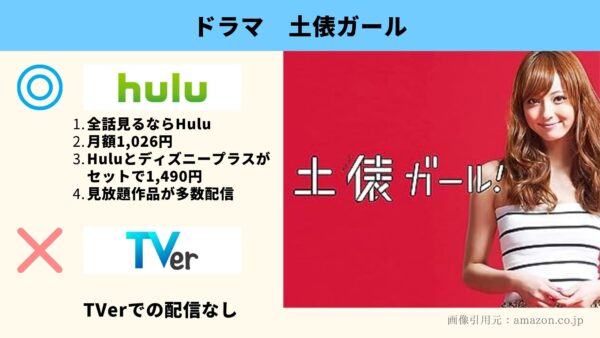 Hulu ドラマ 土俵ガール! 無料配信動画