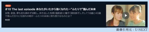 ドラマ 18/40 10話無料動画配信