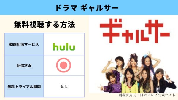 Hulu ドラマ　ギャルサー　動画配信