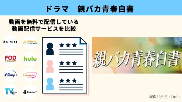 ドラマ　親バカ青春白書　無料動画配信
