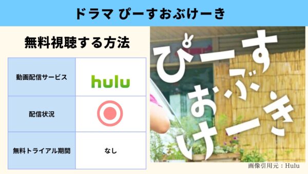 Hulu ドラマ　ぴーすおぶけーき　動画配信