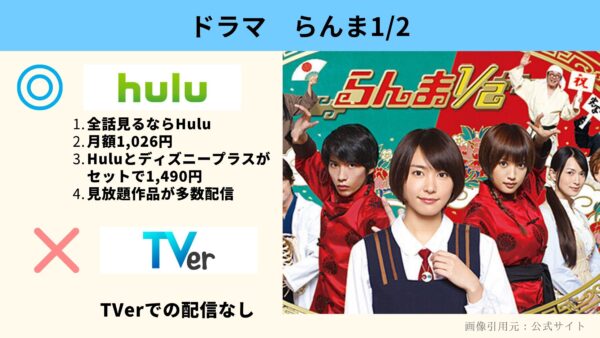 Hulu ドラマ らんま1/2 動画配信