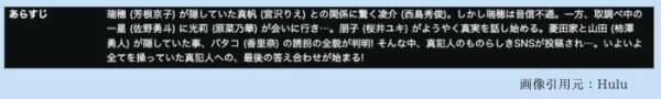 Huluドラマ 真犯人フラグ 配信動画
