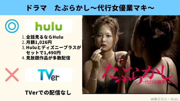 Hulu ドラマ たぶらかし~代行女優業マキ~ 動画配信