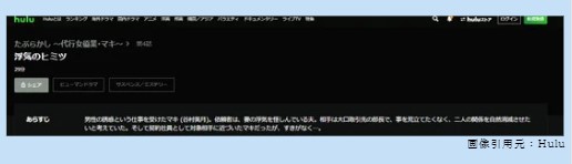 ドラマ　たぶらかし～代行女優業マキ～　無料動画配信
