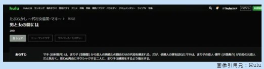 ドラマ　たぶらかし～代行女優業マキ～　無料動画配信