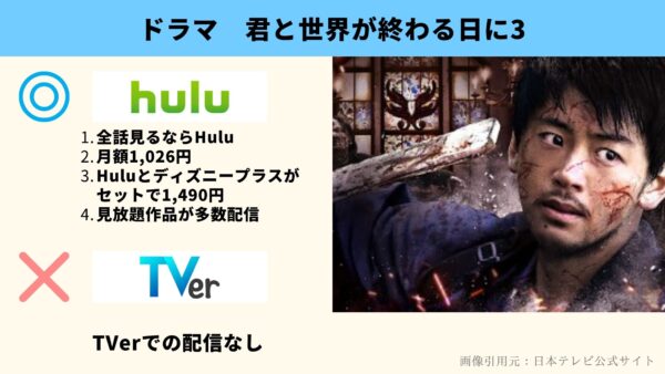 Hulu ドラマ　君と世界が終わる日に シーズン3 動画配信