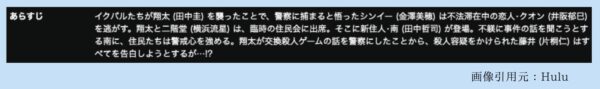 Huluドラマ あなたの番です 配信動画