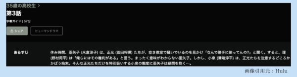 Hulu ドラマ 35歳の高校生 動画配信
