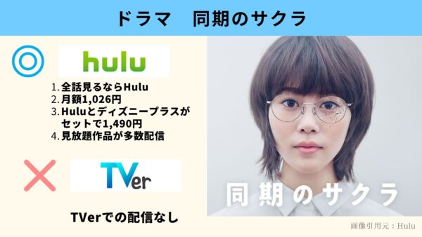 Hulu ドラマ 同期のサクラ 動画配信
