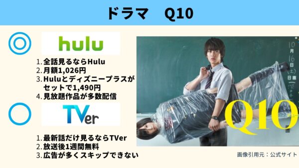 ドラマ Q10 配信動画 Hulu