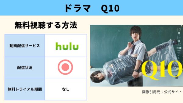 ドラマ Q10 配信動画 Hulu