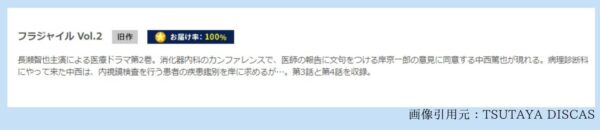 ドラマ フラジャイル 無料配信動画 TSUTAYADISCAS