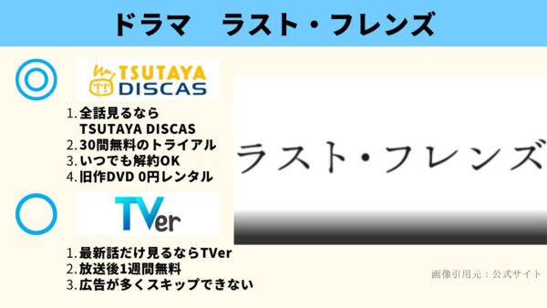 ドラマ ラスト・フレンズ 無料配信動画 TSUTAYADISCAS