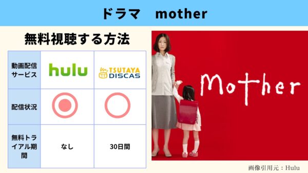 Hulu ドラマ mother 動画配信