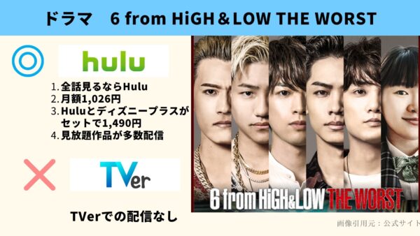 Hulu ドラマ　6 from HiGH＆LOW THE WORST　動画配信