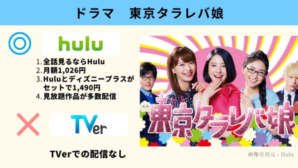 Hulu ドラマ 東京タラレバ娘 動画配信
