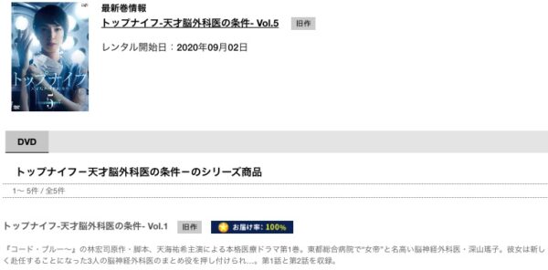 TSUTAYA DISCAS ドラマ トップナイフ-天才脳外科医の条件- 無料動画　DVDレンタル