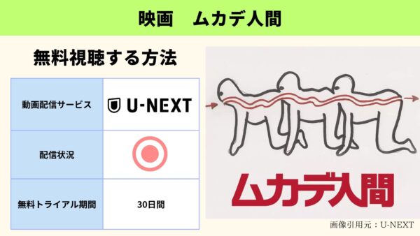 U-NEXT 映画 ムカデ人間 無料動画配信 
