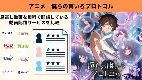 アニメ 僕らの雨いろプロトコル 動画無料配信