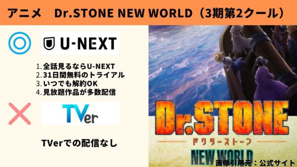アニメ Dr.STONE NEW WORLD（ドクターストーン3期第2クール） 動画無料配信