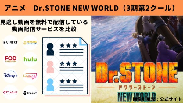 アニメ Dr.STONE NEW WORLD（ドクターストーン3期第2クール） 動画無料配信