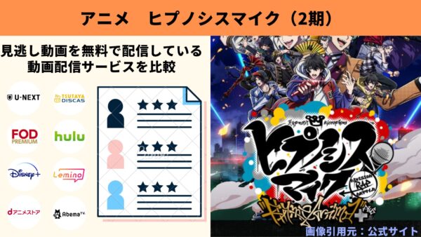 アニメ ヒプノシスマイク-Division Rap Battle-Rhyme Anima+（2期） 動画無料配信