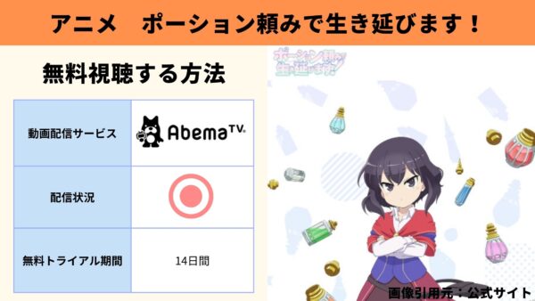 アニメ ポーション頼みで生き延びます！ 動画無料配信
