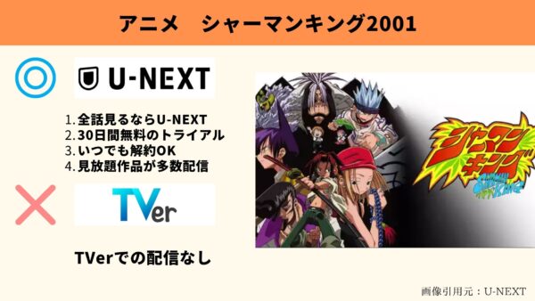U-NEXT アニメ　シャーマンキング(2001)　無料動画配信