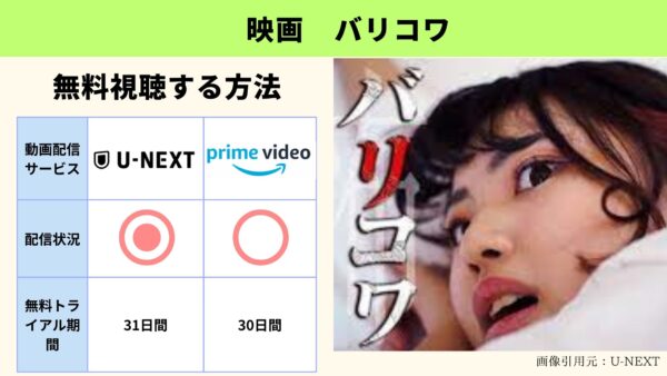 U-NEXT 映画 バリコワ 無料配信動画