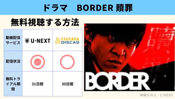 ドラマ BORDER贖罪 無料配信動画 U-NEXT