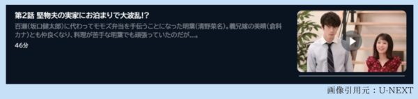 ドラマ 婚姻届に判を捺しただけですが 無料配信動画 U-NEXT