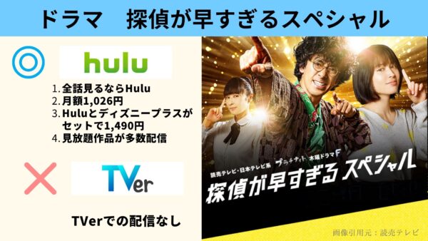 Hulu ドラマ 探偵が早すぎるスペシャル 配信動画