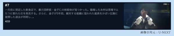U-NEXT ドラマ 遺留捜査(2021) 無料配信動画