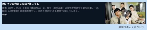 U-NEXT ドラマ 冗談じゃない！ 無料配信動画