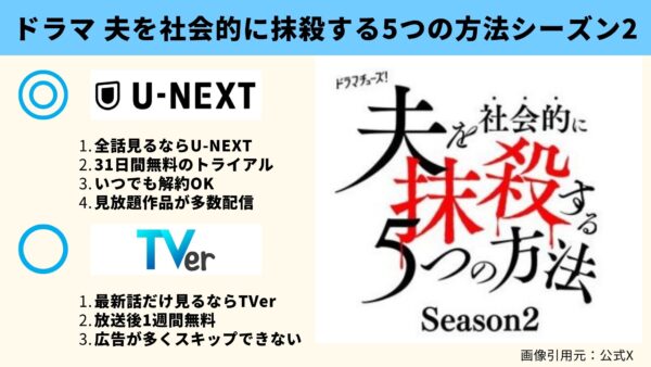 ドラマ 夫を社会的に抹殺する5つの方法2 無料動画配信