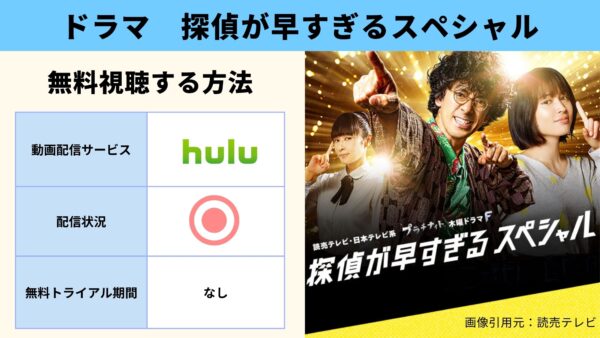 Hulu ドラマ 探偵が早すぎるスペシャル 配信動画