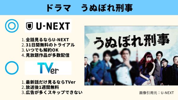 ドラマ　うぬぼれ刑事　無料動画配信