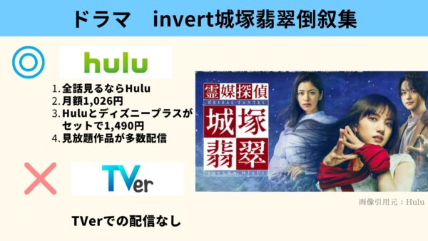 Hulu ドラマ　invert城塚翡翠倒叙集　動画配信