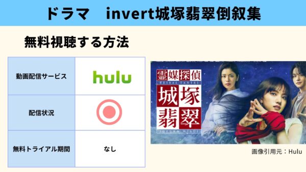 Hulu ドラマ　invert城塚翡翠倒叙集　動画配信