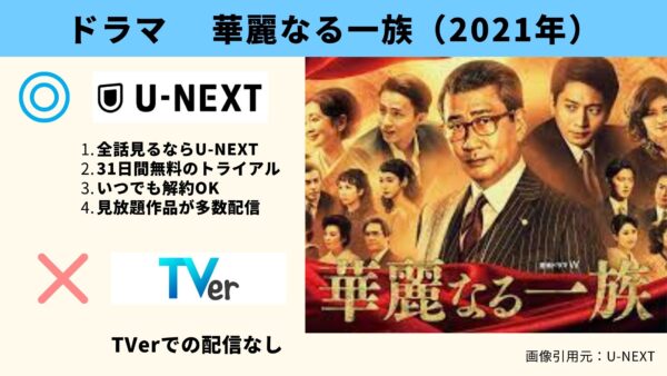U-NEXT ドラマ 華麗なる一族（2021年） 無料配信動画