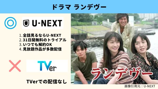 U-NEXT ドラマ ランデヴー 無料配信動画