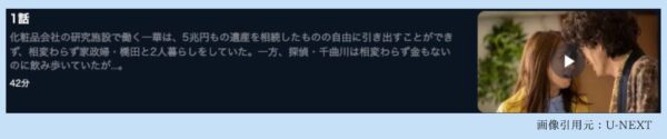 U-NEXT ドラマ 探偵が早すぎる2春のトリック返し祭り 無料配信動画