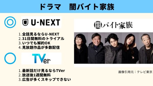 ドラマ 闇バイト家族 無料動画配信